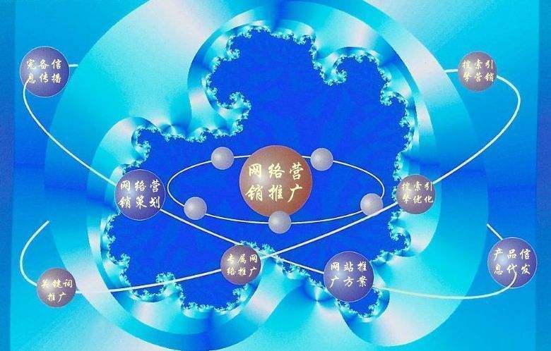 上高新媒体运营企业需要掌握的网络推广技巧有哪些